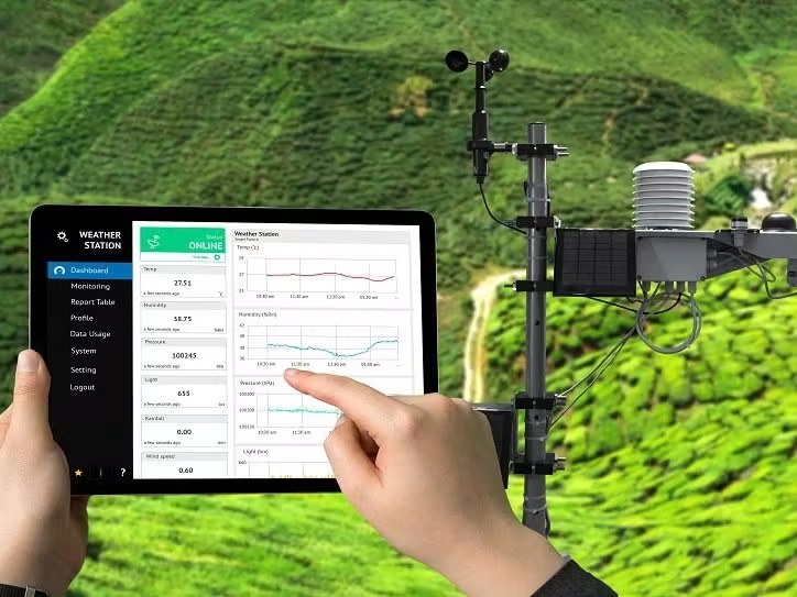 Real Time Monitoring System